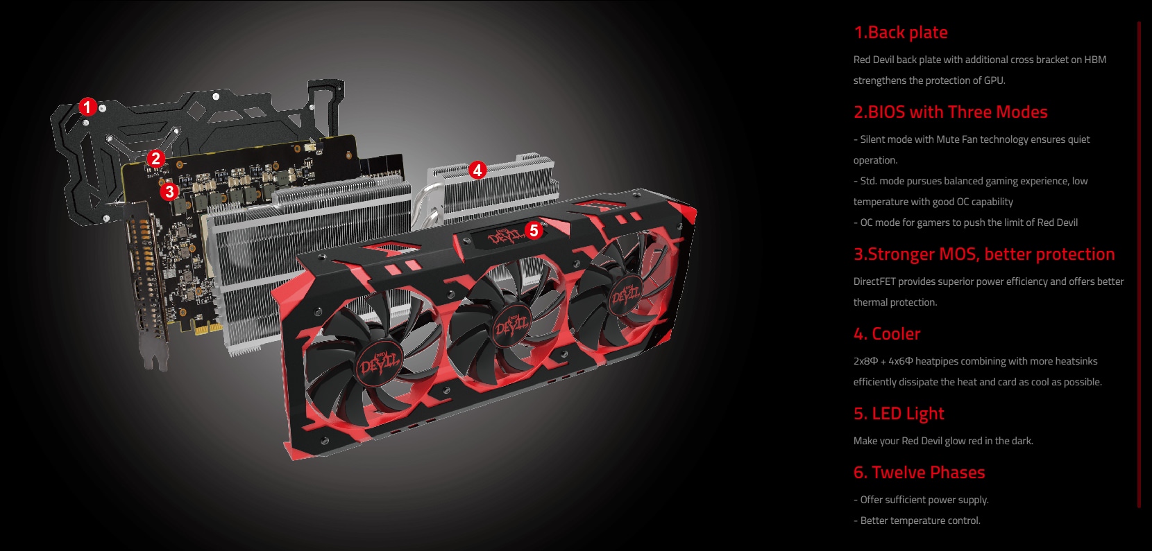 PowerColor Radeon RX Vega 56 Red Devil AXRX VEGA 56 8GBHBM2-2D2H