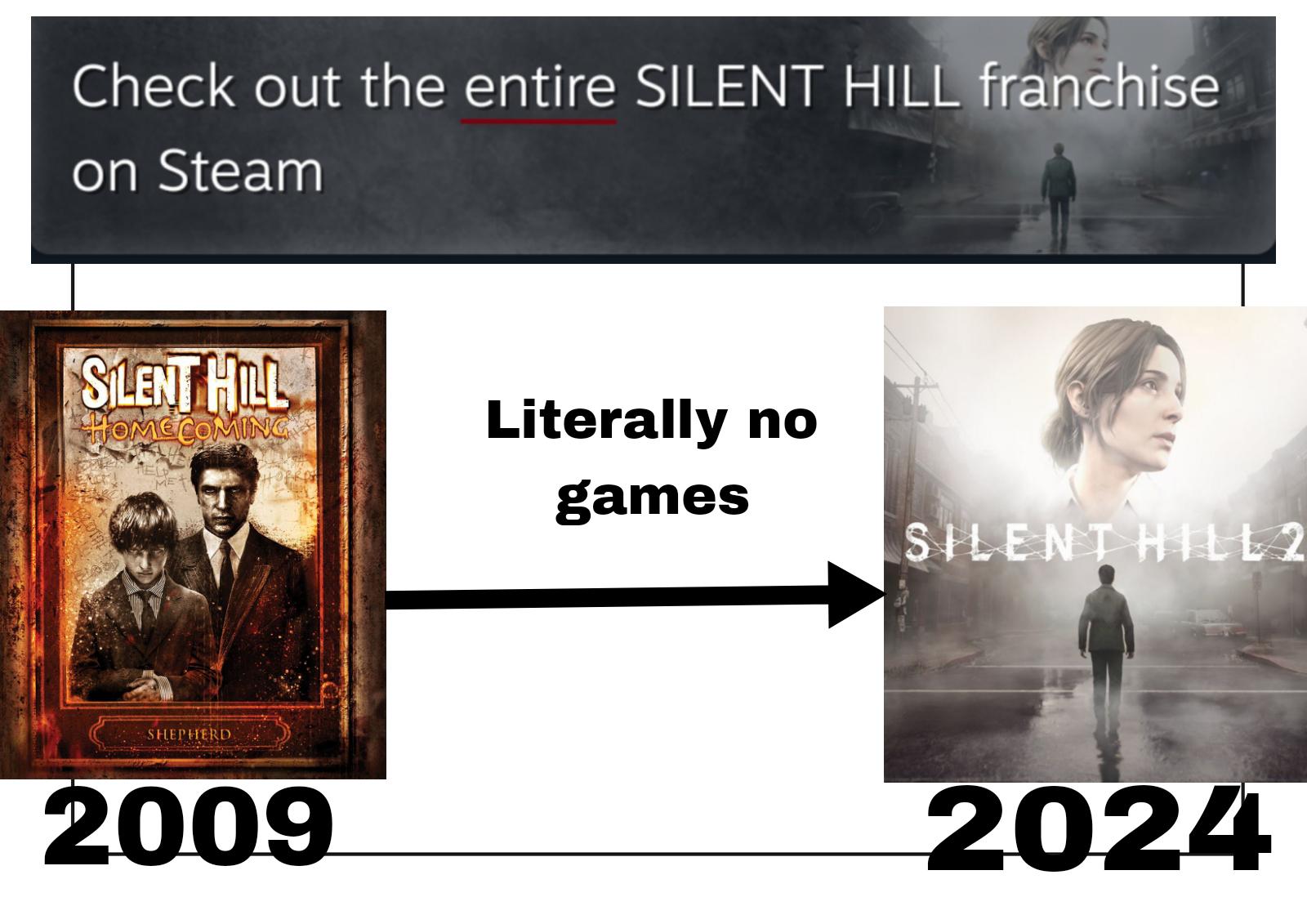 私だけかな、最初のゲームが「ホームカミング」って素敵なサブタイトル