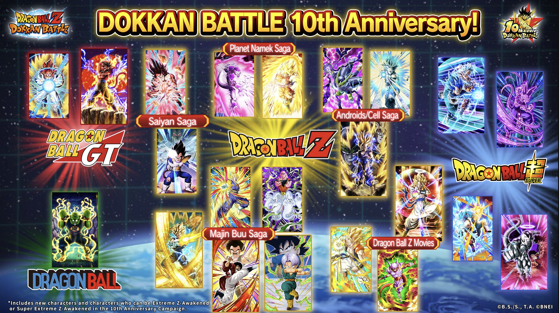 10th anniversary roadmap officially complete : r/DBZDokkanBattle