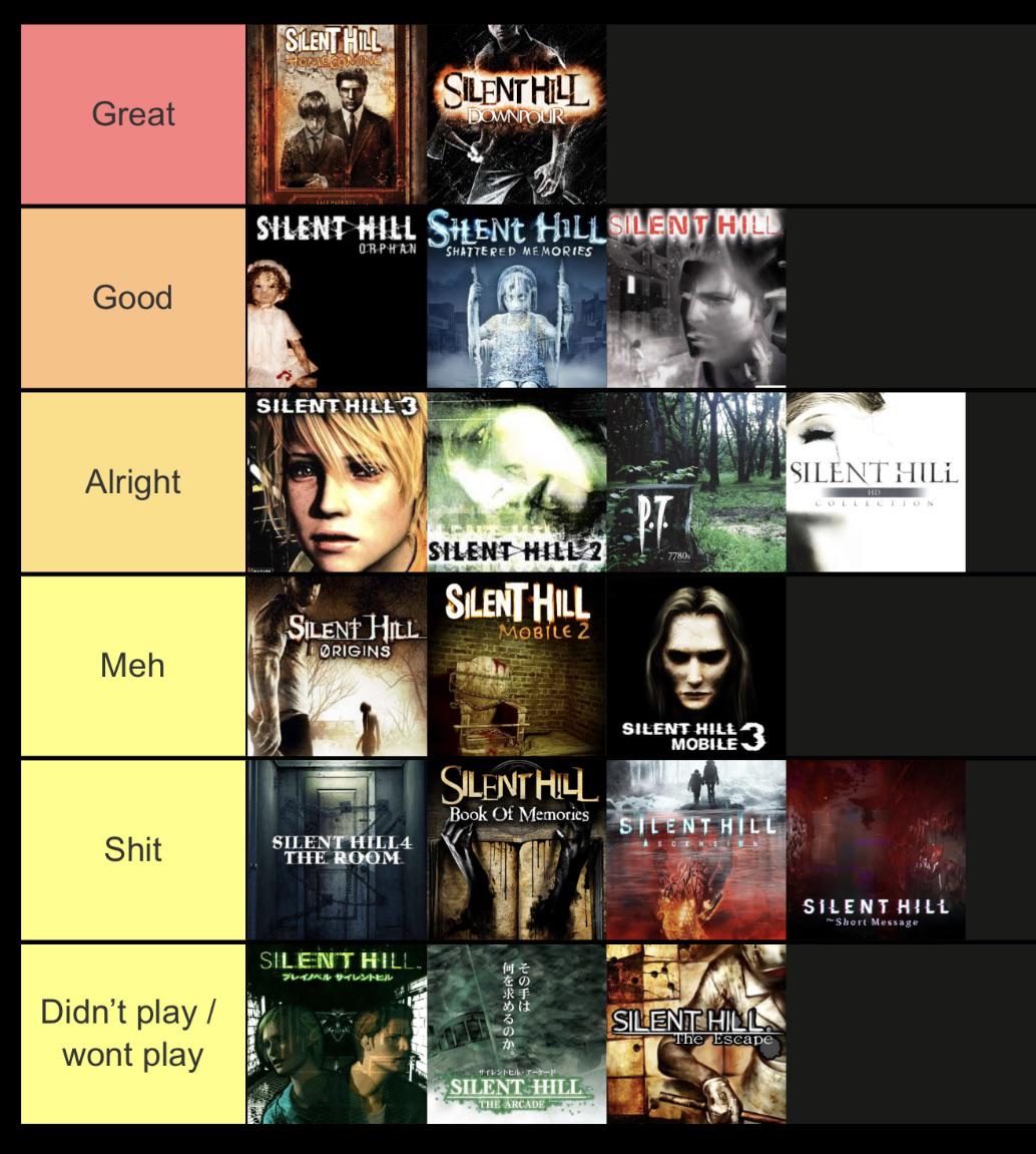 サイレントヒルシリーズをプレイしてどれだけ楽しかったかに基づいて