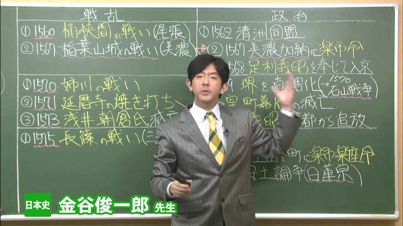 東進 講師紹介 - 日本史 - 金谷 俊一郎先生 - YouTube