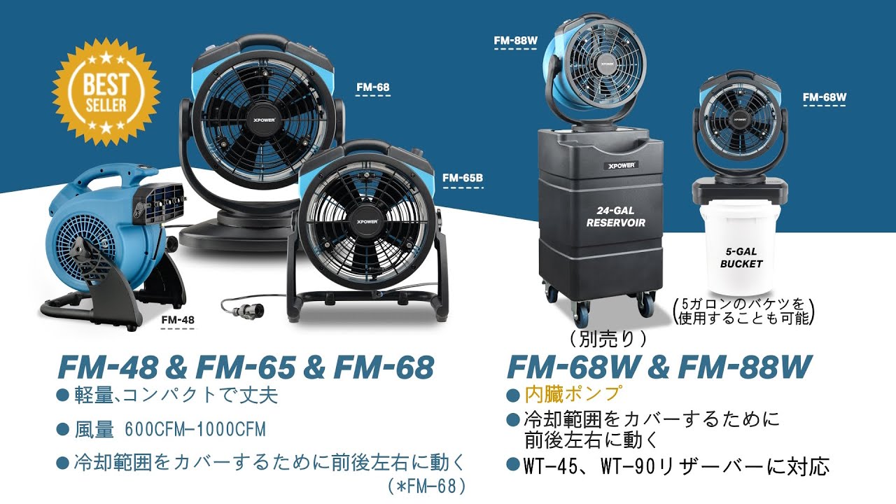 Xパワー ミストファン FM-68 - 水道直結式のミストファン-送風機