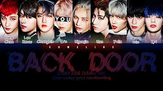 STRAY KIDS (스트레이 키즈) ↱ BACK DOOR ↰ You as a member