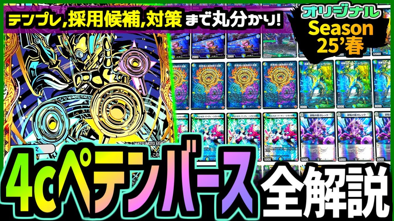 If you don't know about 