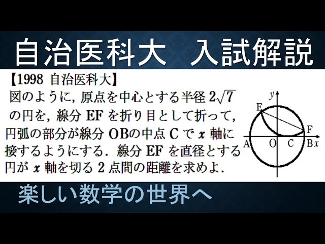 922 1998自治医科大 円の折り返した円の弦の線分の長さ【数検1級/準1級