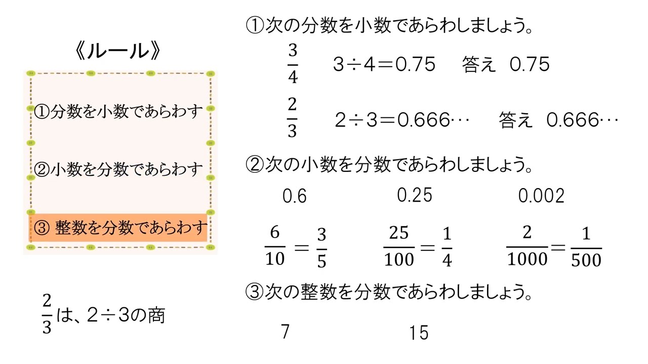 小5＿分数と小数・整数（日本語版） - YouTube