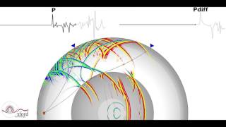Seismic Wave Propagation (Part 1) - YouTube
