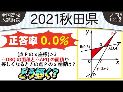 塾講師オリジナル数学解説 全問動画付!! 東海 2021-26 高校入試 過去問
