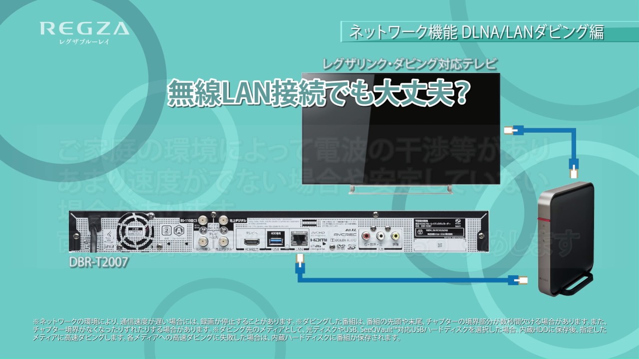 DBR-W2007/W1007/W507/ダビング・編集/ダビング・編集｜レグザ