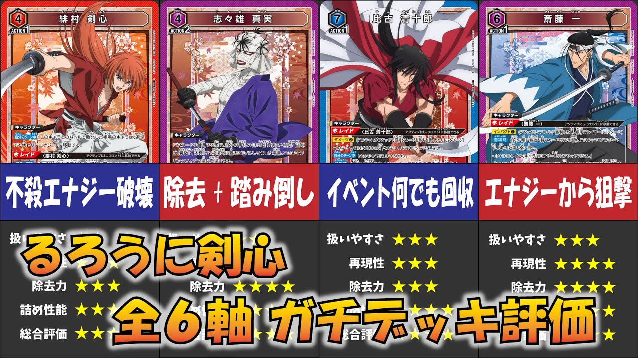 ユニオンアリーナ】「るろうに剣心」全6軸のデッキを解説＆ガチ評価