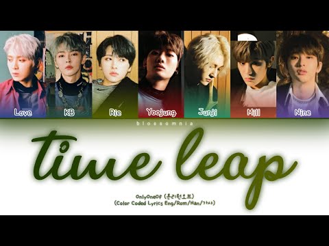 OnlyOneOf 1st MINI ALBUM '. . .' (Dot Point Jump) - YouTube