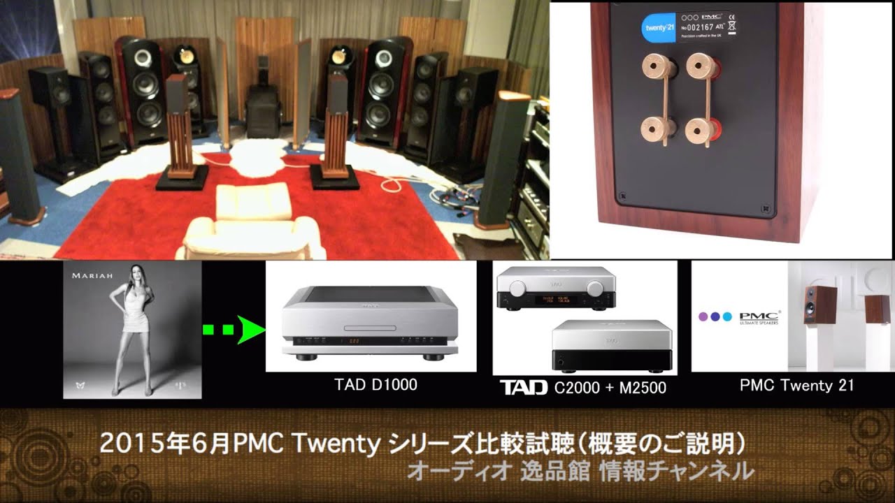 PMC(ピーエムシー) Twenty 21 22 23 24 トゥエンティー シリーズ