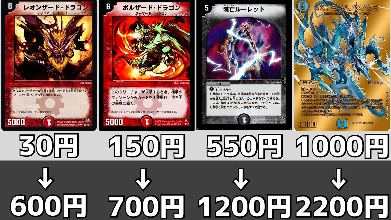 デュエマ】カード価格高騰まとめ【2025年12月中旬】 - YouTube