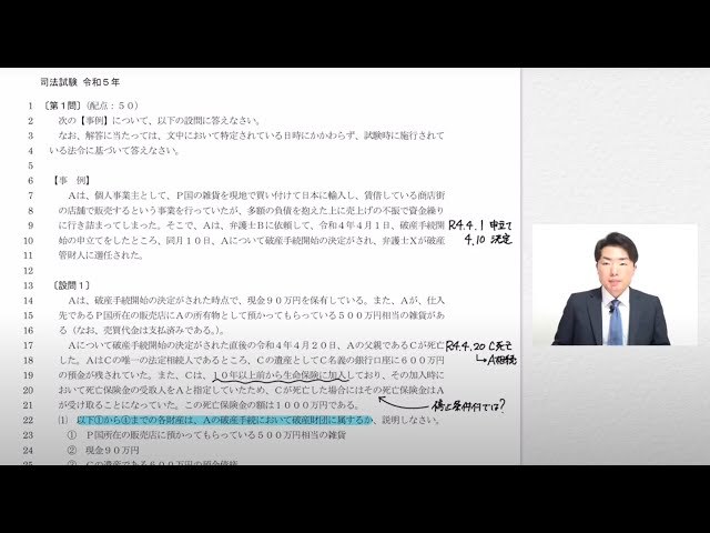 司法試験 倒産法 過去問解析講座 2026・2027年合格目標】司法試験