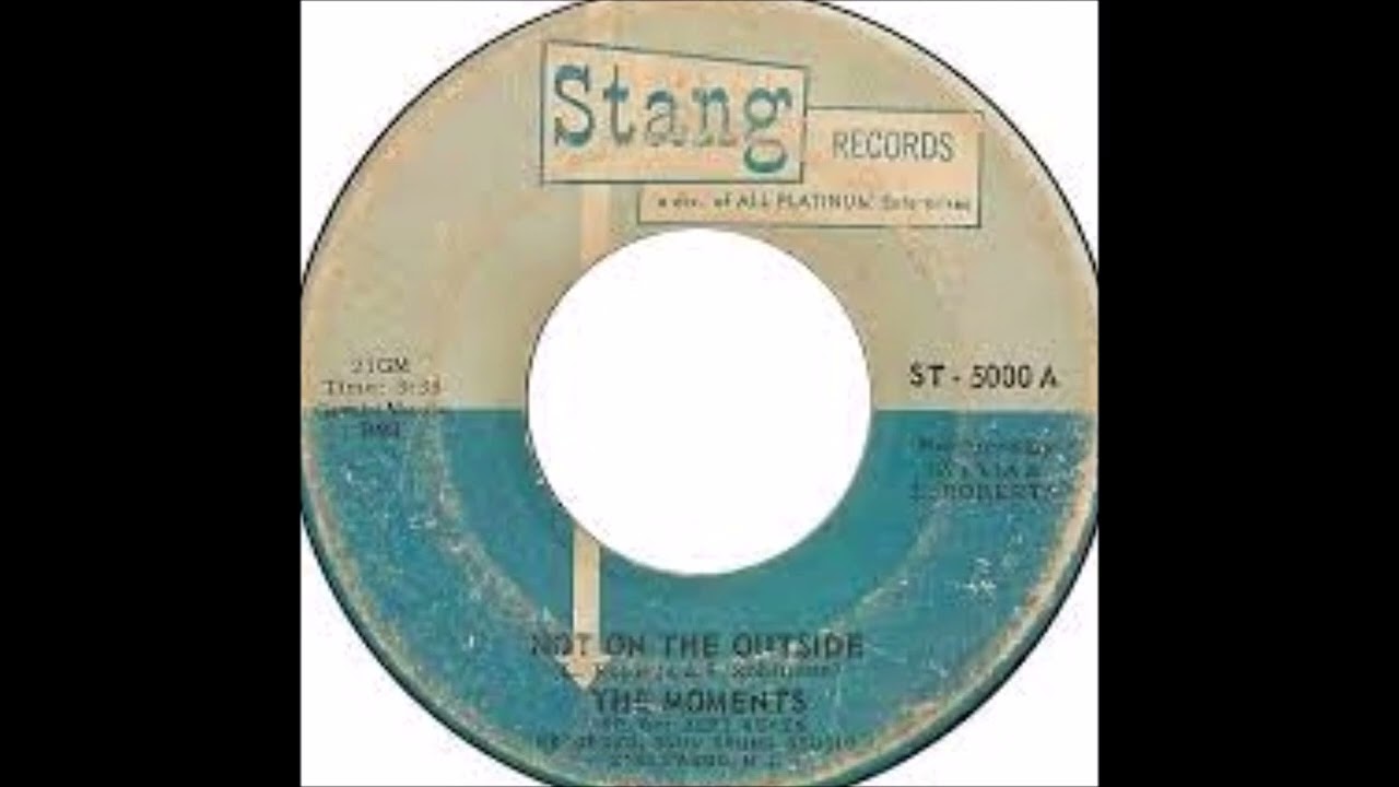 THE MOMENTS NOT ON THE OUTSIDE - YouTube
