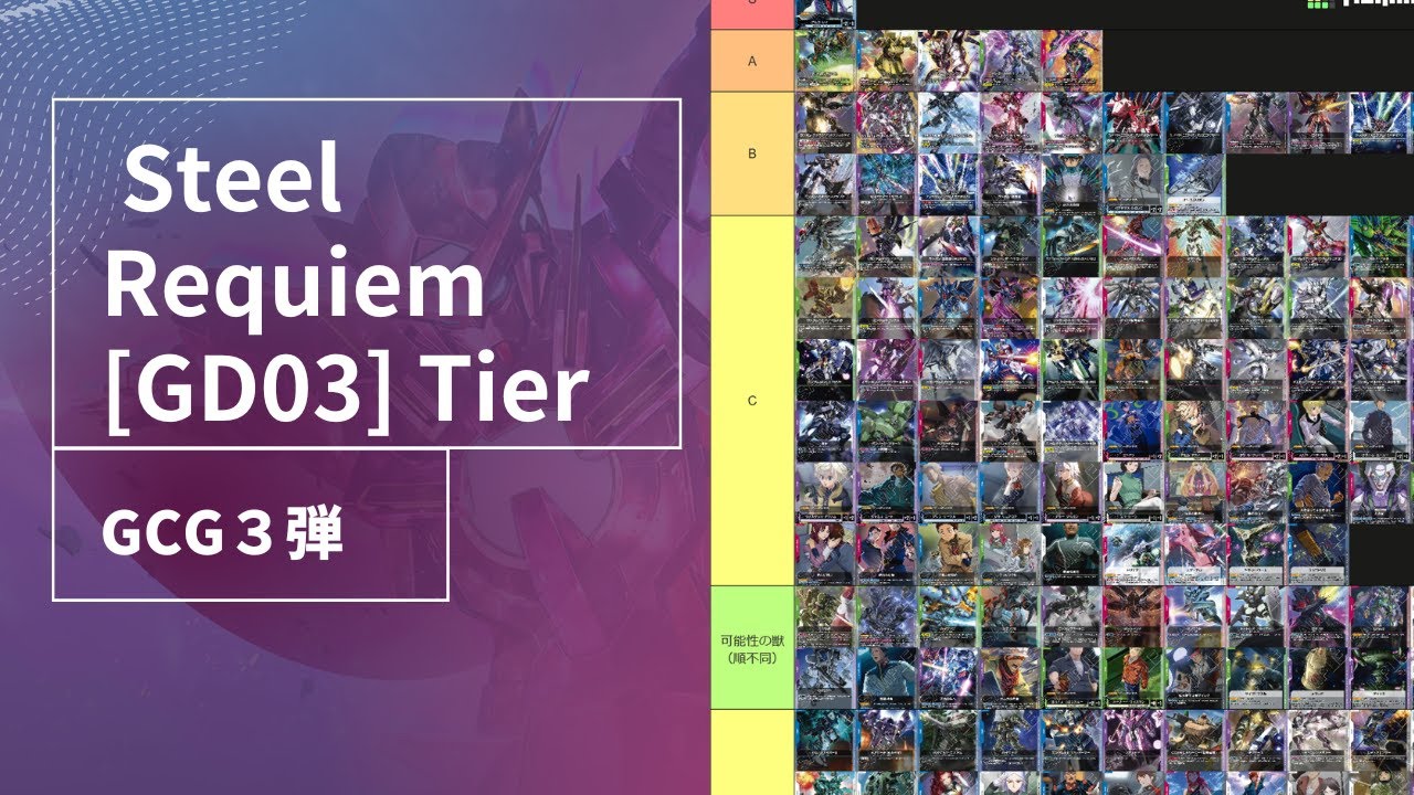 ガンダムカードゲーム】3弾Tier評価【Gundam Card Game】Steel Requiem