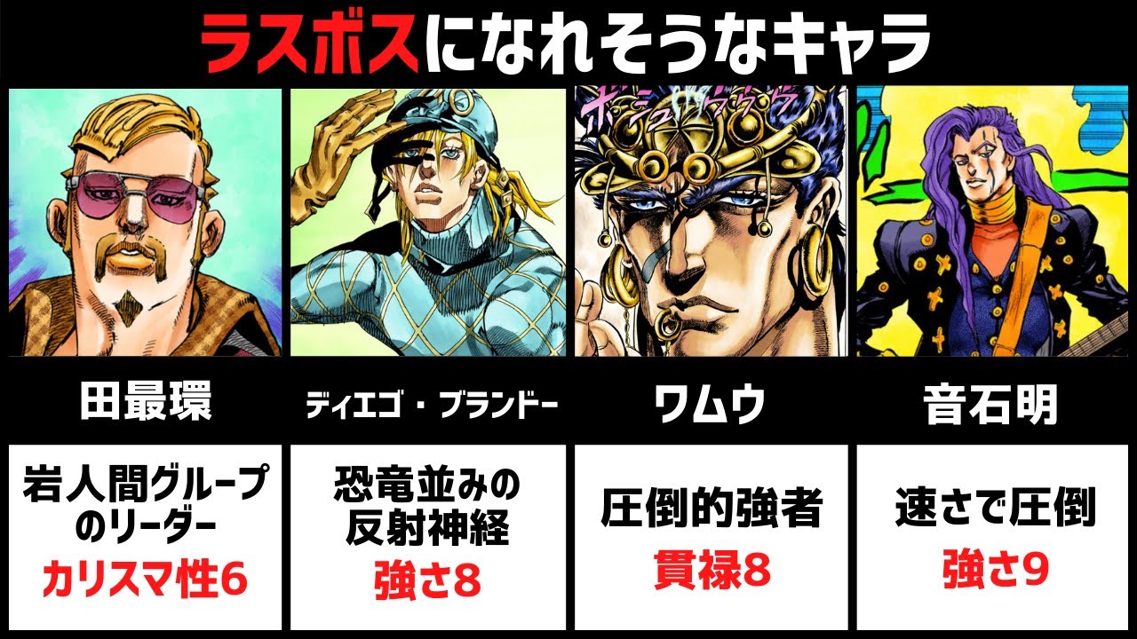 ジョジョ】ラスボスになれそうなキャラ TOP10 - YouTube