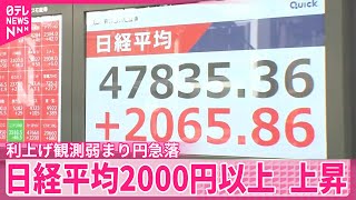 日経平均2000円以上上昇】利上げ観測弱まり円急落 - YouTube