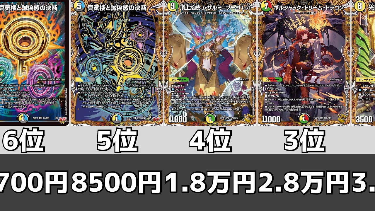 初動ランキング】「 王道W 第1弾邪神vs邪神 ～ソウル・オブ・ジ
