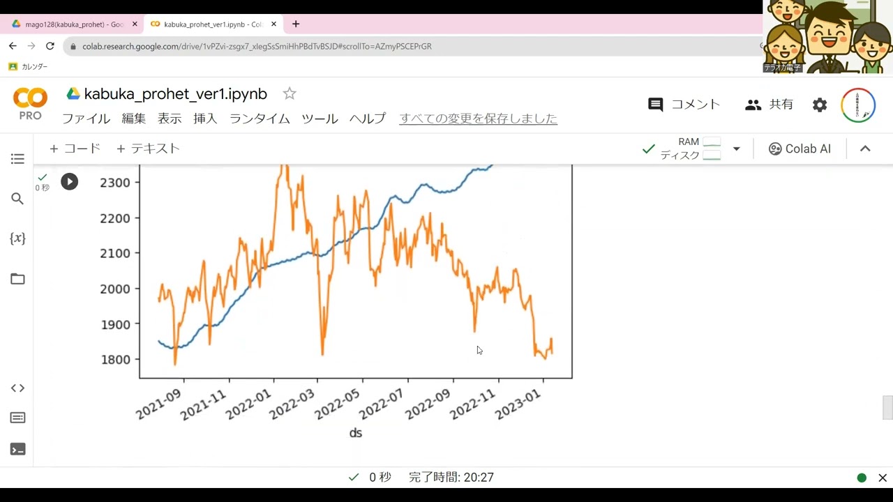株価予測ソフト 柴田罫線PRO 【公式通販】