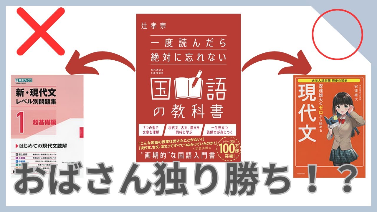現代文の結論出たね【大学受験：苦手な人向け】 - YouTube