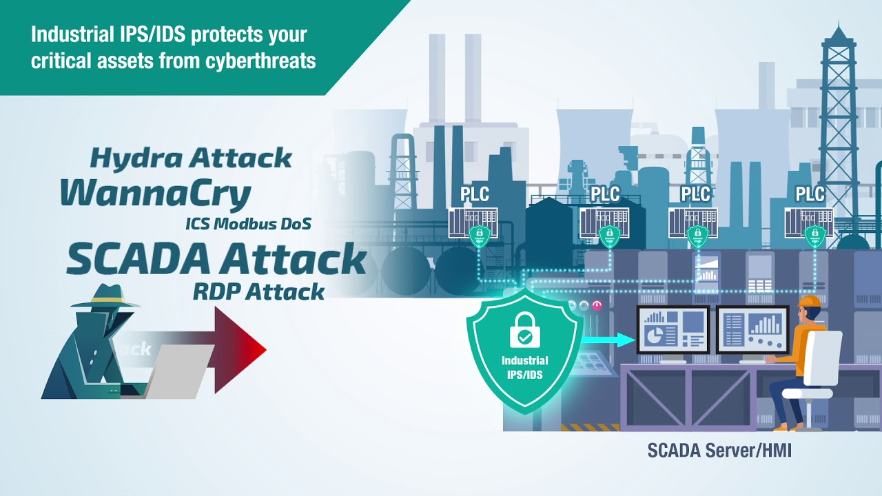 セキュリティダッシュボードコンソール | 株式会社ケーメックスONE