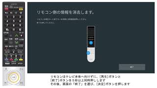 動画（ビジュアルガイド）｜テレビ｜サポート・お問い合わせ：シャープ