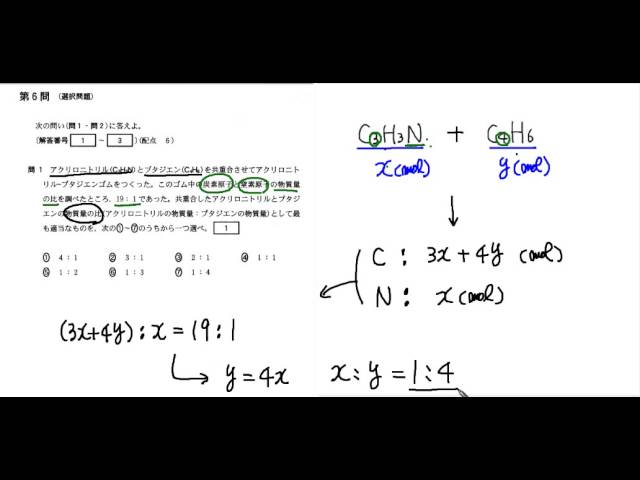 2016年センター試験｢化学｣第6問解説 - YouTube