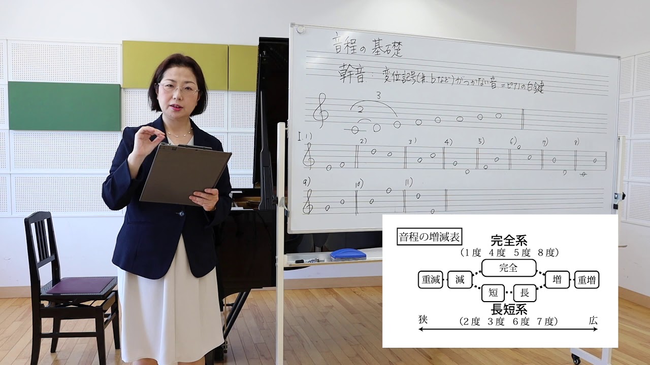 国立音楽大学】楽典・ソルフェージュの勉強法 トライアル編 - YouTube