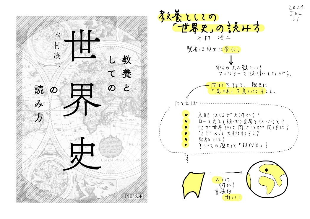 ローマ史に人類の学びがある！？】教養としての「世界史」の読み方