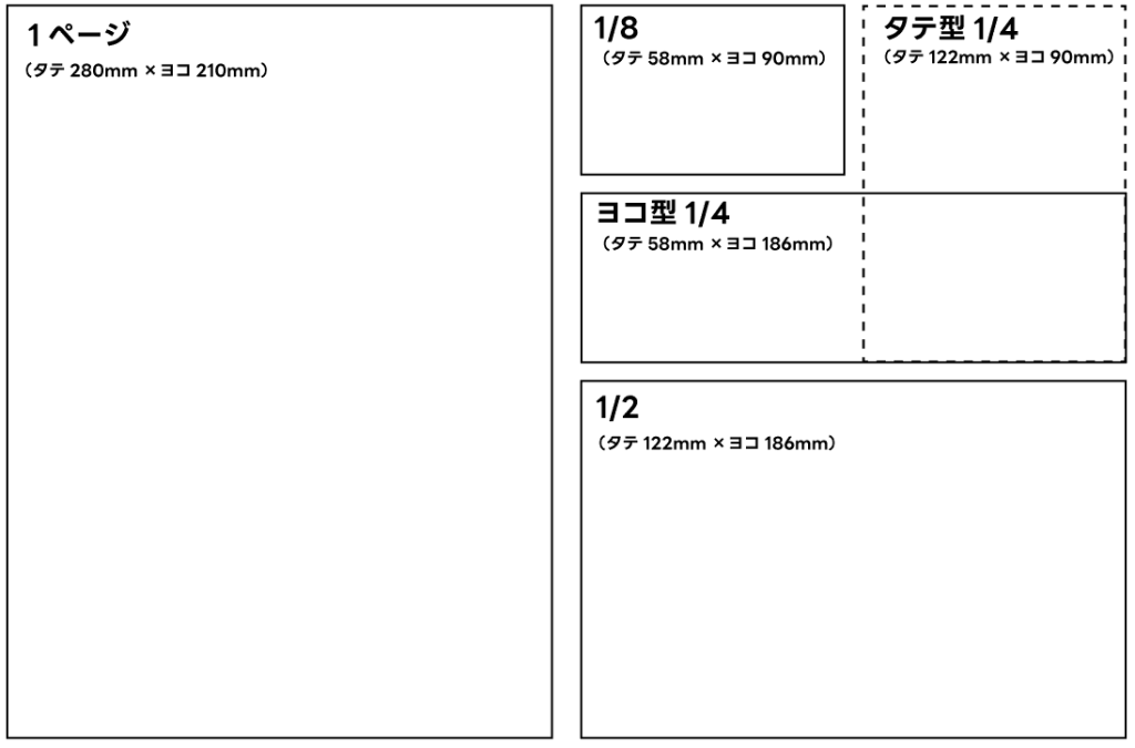 広告掲載のお申込・お問合わせ | メディアゴーゴー