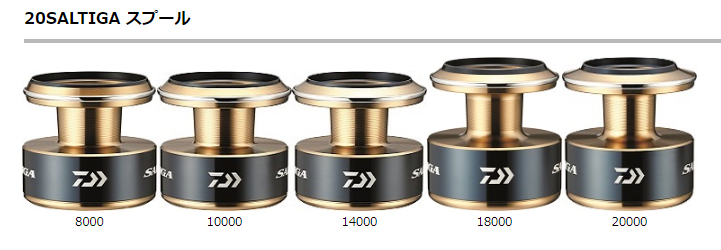 20ソルティガ用オプションパーツが2020年SLPワークスから登場【替え