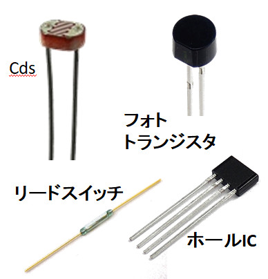 フォトインタラプタ車両センサー