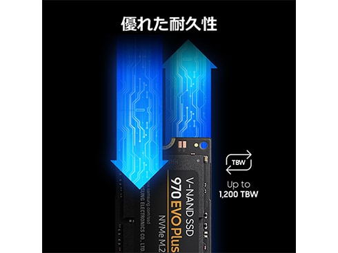 ヨドバシ.com - SAMSUNG サムスン NVMe M.2 SSD 970 EVO Plus 2TB MZ