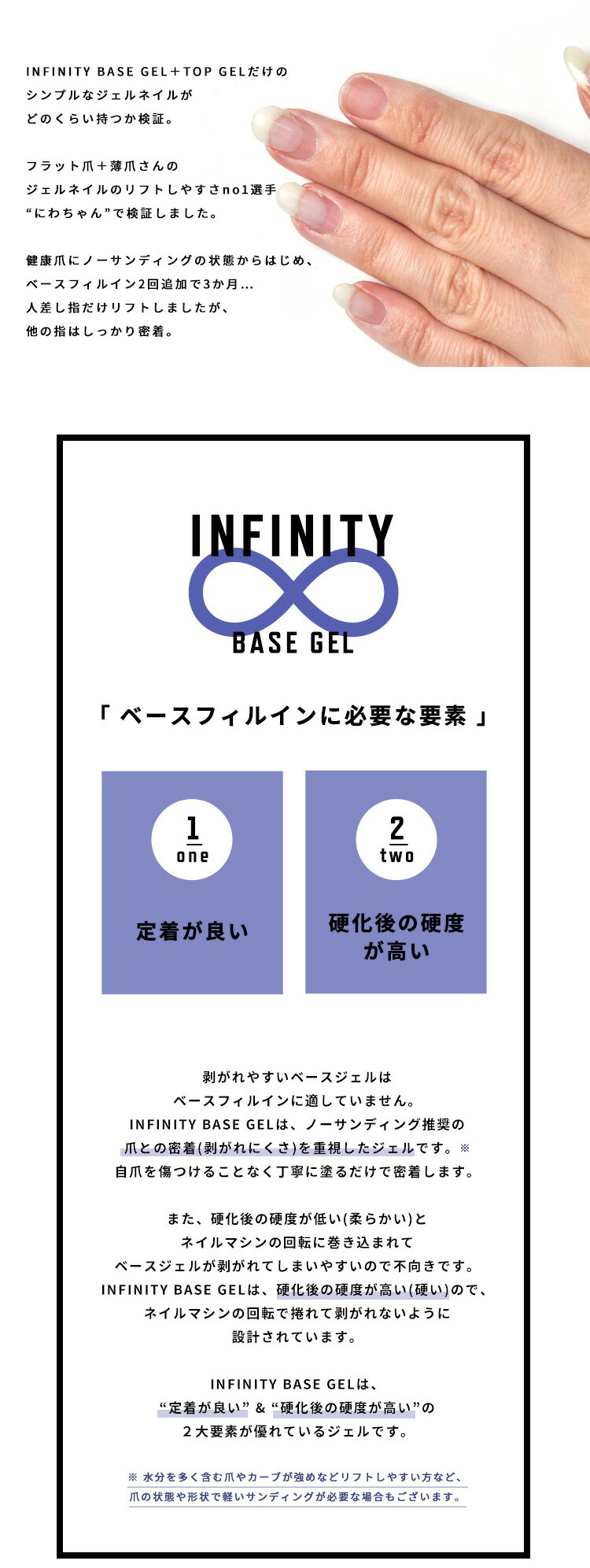 楽天市場】【全品半額coupon事前配布中】フィルイン専用ベースジェル