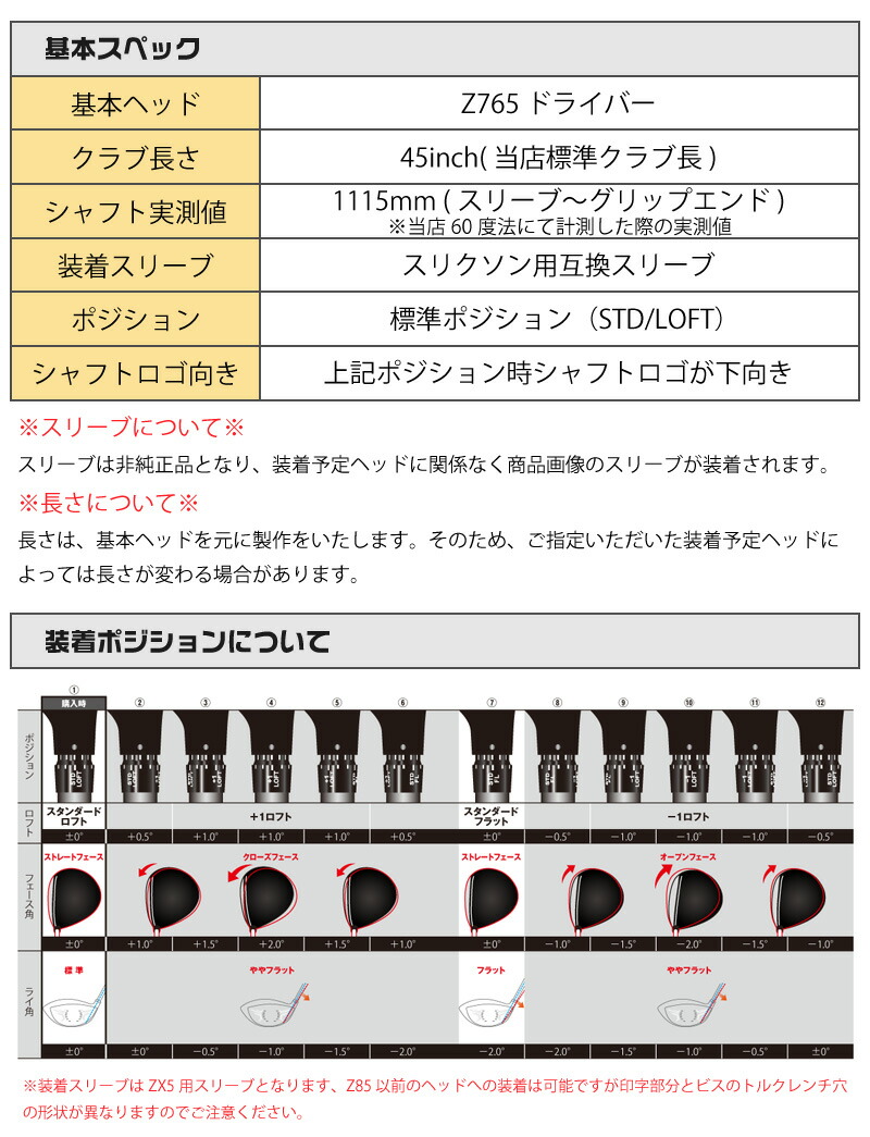 楽天市場】【1年間保証付】 グラファイトデザイン TOUR AD IZ ツアーAD