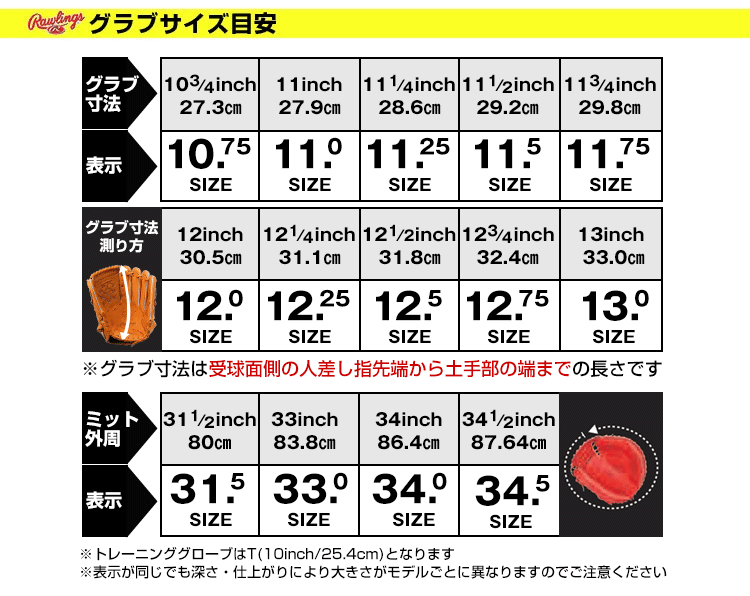 タグ無し 未使用保管品 Level レベル グラブ サイズ 8-M 楽天市場】 野球・ソフトボール > キャンペーン・注意事項 > グラブ