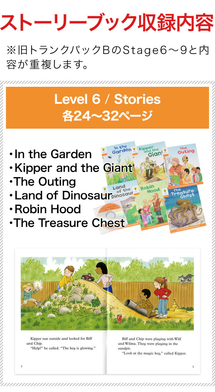 楽天市場】英語 教科書 Oxford Reading Tree トランクパックB 音声CD