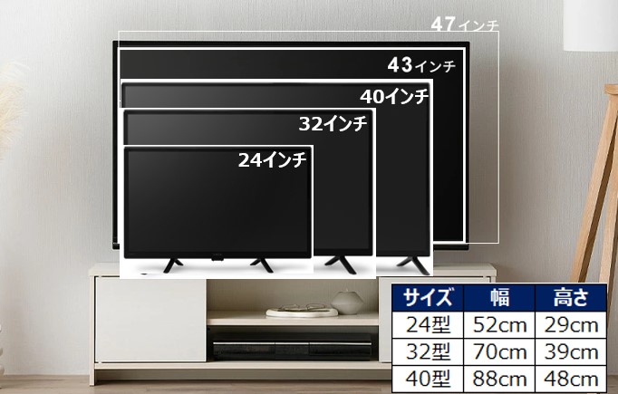 楽天市場】[P10倍☆3日21:00-11日9:59]テレビ 32v 型 ハイビジョン