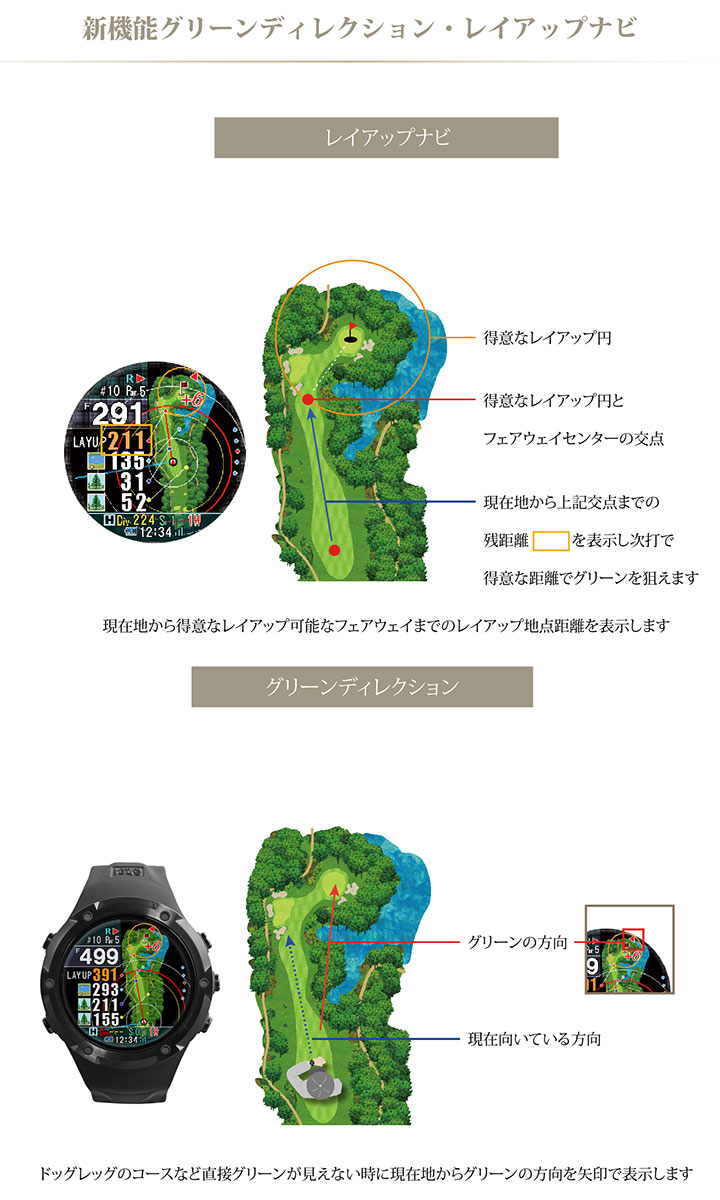 楽天市場】【正規販売店】ショットナビ エボルブ プロ ブラック 腕時計