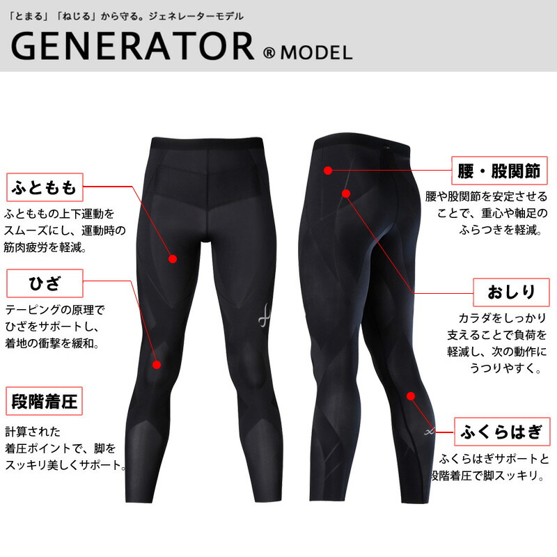 楽天市場】25%OFF Wacoal ワコール CW-X cwx レディース