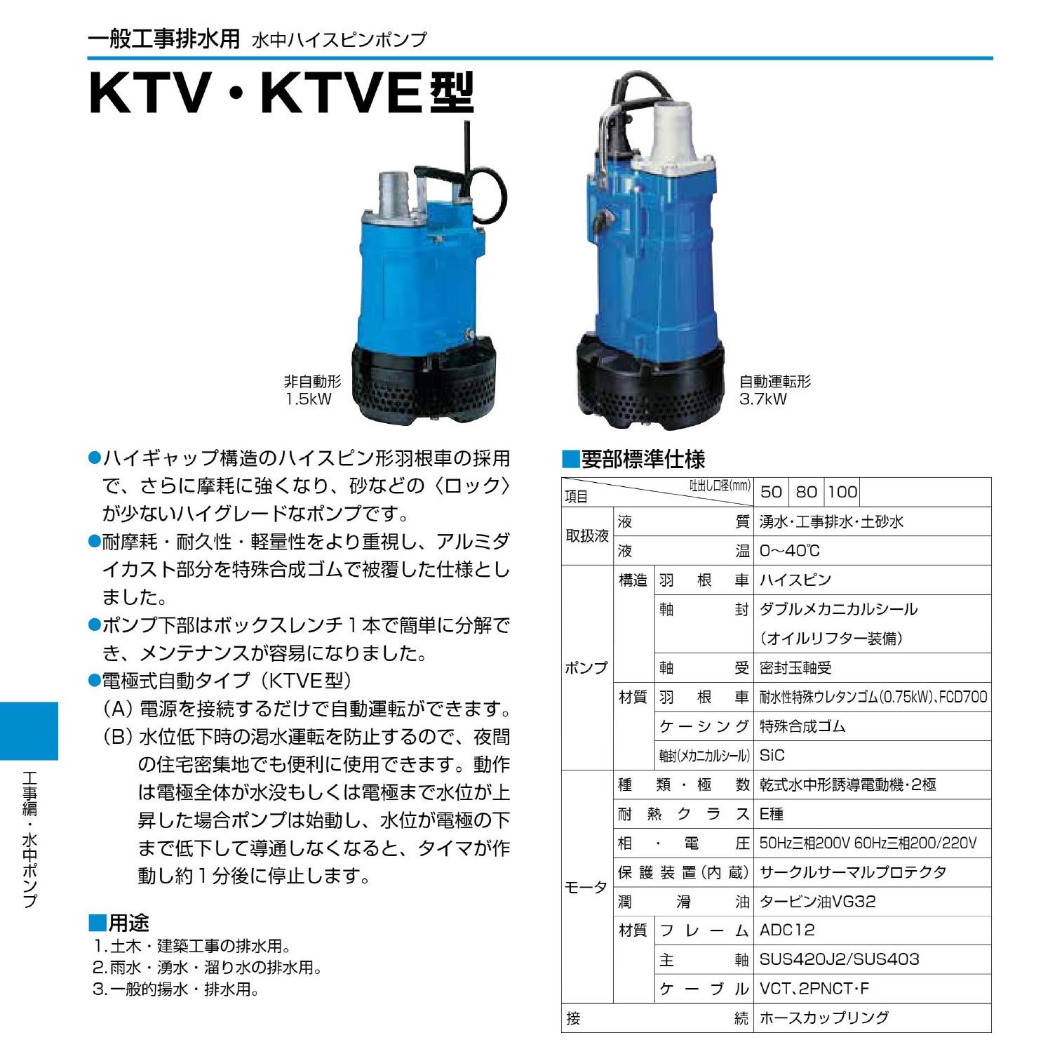 ツルミ〉KTV3-55 50Hz 東日本用 一般工事排水用 水中ハイスピンポンプ