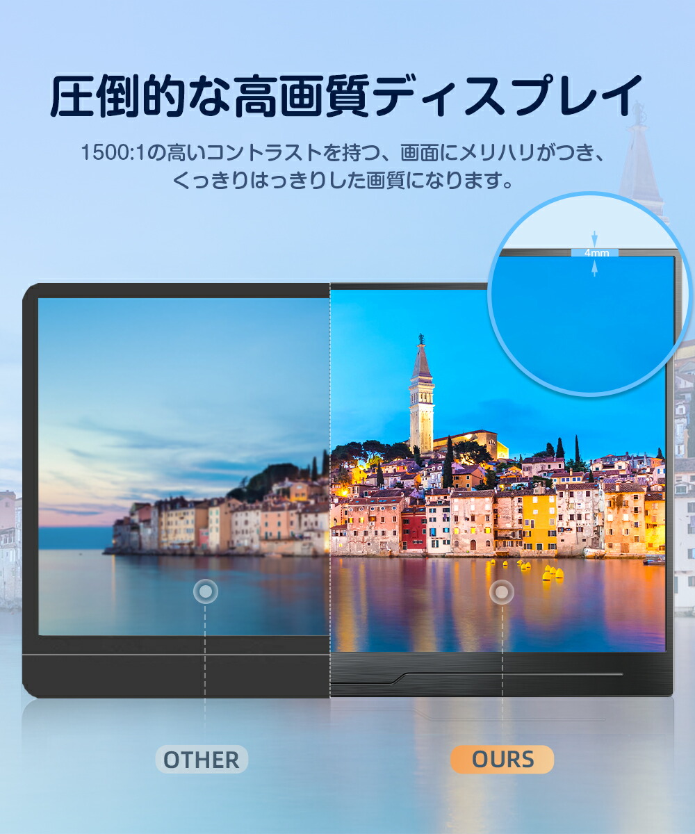楽天市場】＼33%OFF／【2K】モバイルモニター 2K 16インチ 100%sRGB
