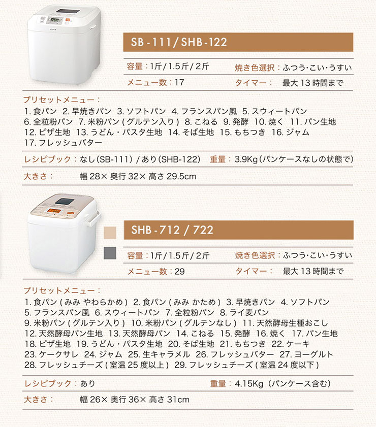 楽天市場】siroca シロカ おうちベーカリー レシピ本付き 全自動