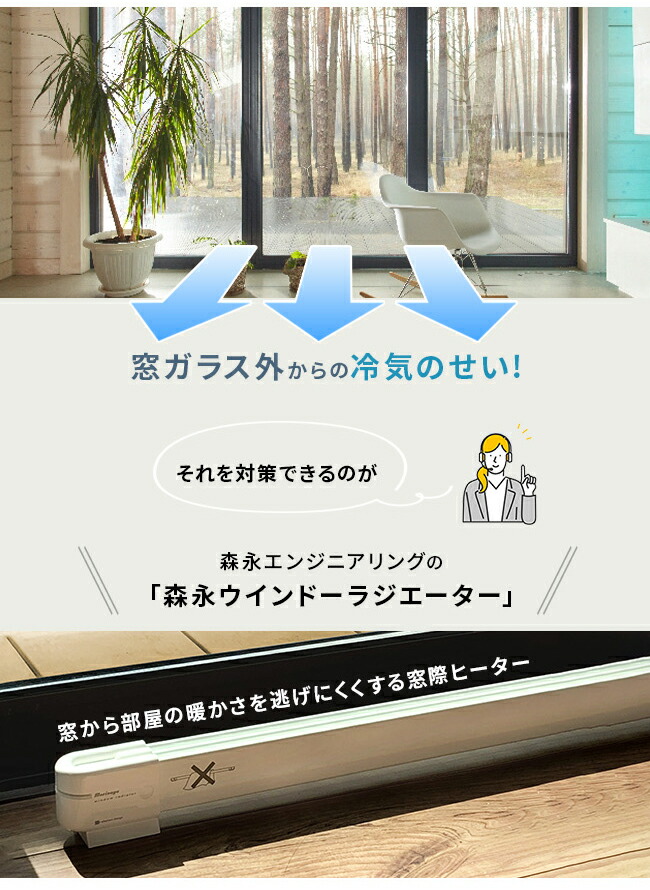 楽天市場】＼特典あり／森永ウインドーラジエーター定尺タイプ 1200mm