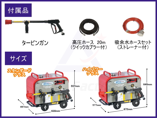 高圧洗浄機 エンジン式 防音型 SEV-3007SS スーパー工業 SUPERACE WASHER