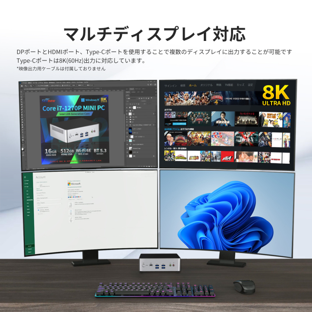 Skynew ミニPC 第12世代 Core i7-1270P / 16GB RAM DDR4 / 512GB SSD