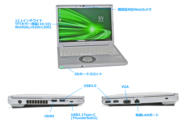 Panasonic ノートパソコン Wi-Fi6 Let's note SV9 第10世代 Core i5