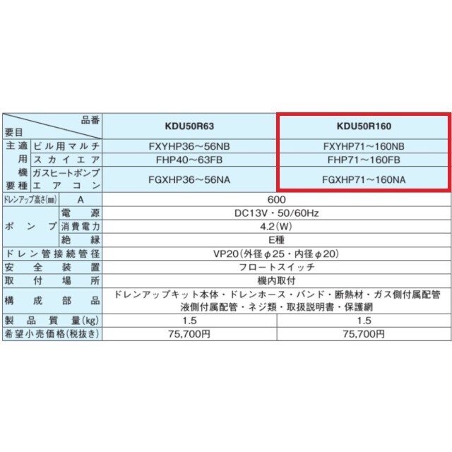 オーケー器材/ドレンアップキット/ KDU50R160/天井吊形用