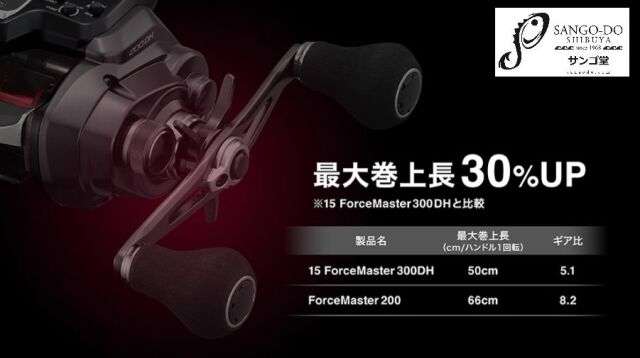 シマノ フォースマスター200